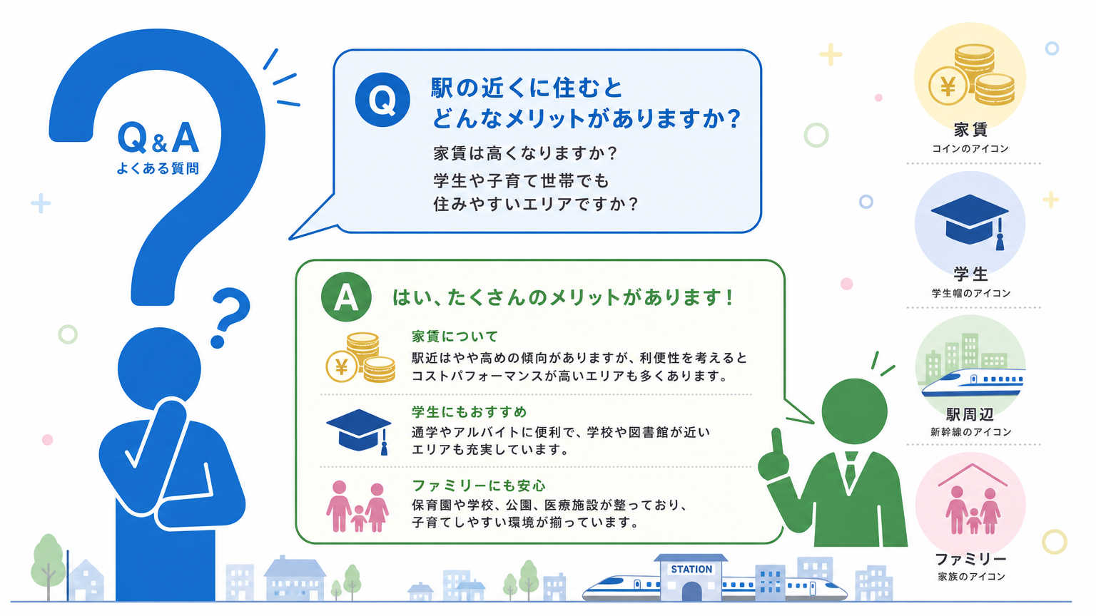 京都市11区の特徴についてよくある質問