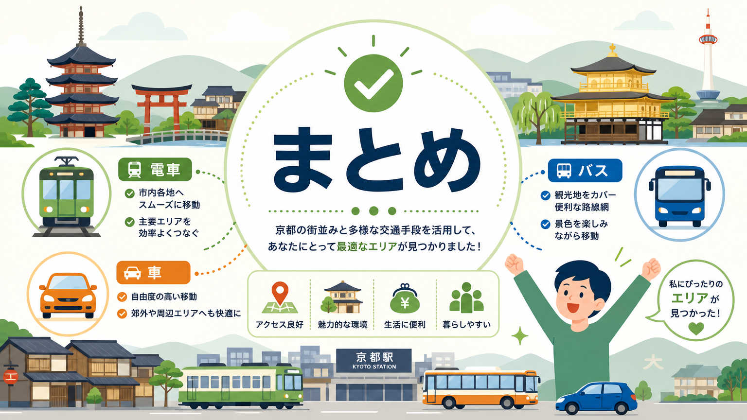 まとめ